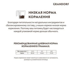 Сухой корм Grandorf CAT Rabbit&Turkey STERILISED для стерилизованных кошек, кролик с индейкой