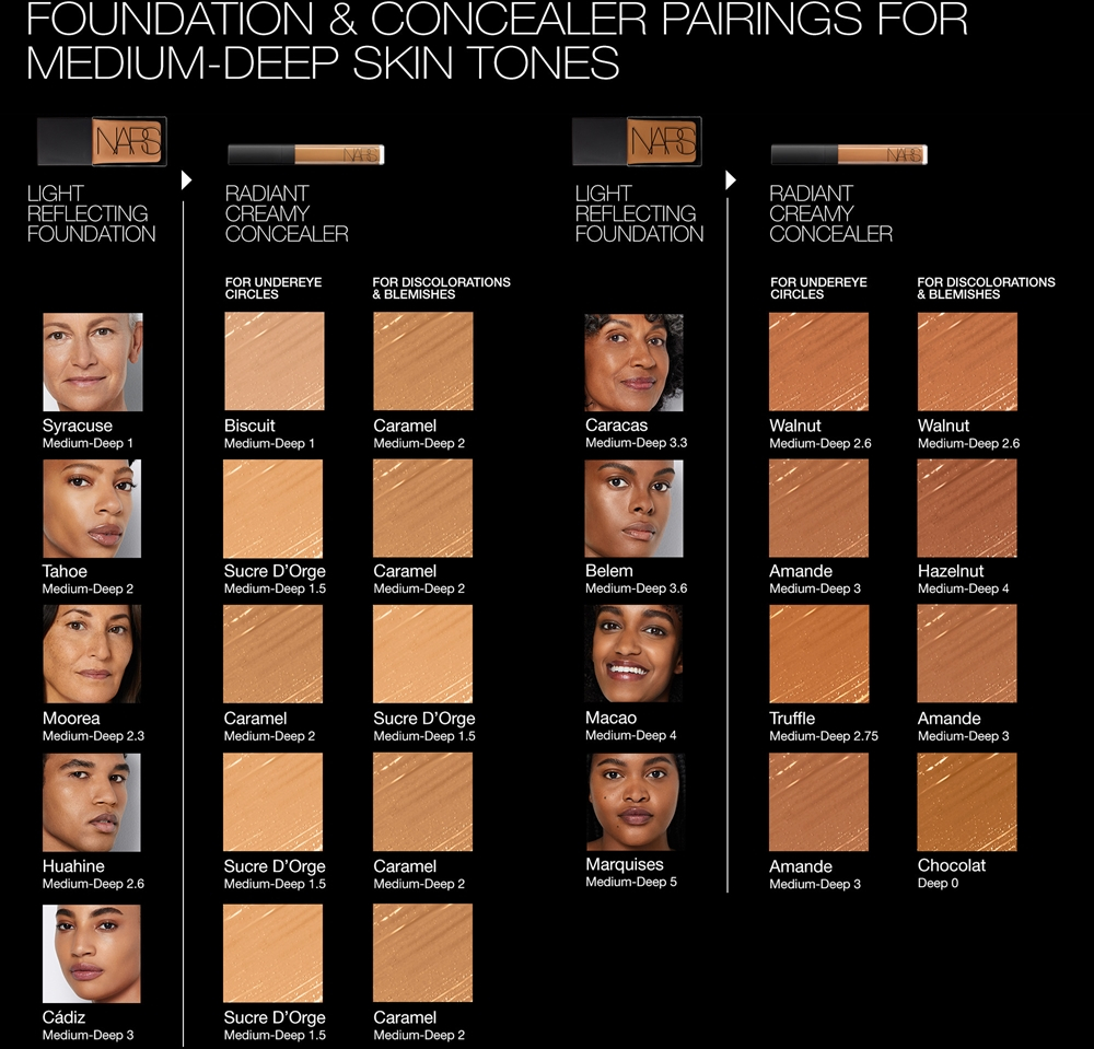 NARS Light Reflecting Foundation - Тональная основа для естественного сияния оттенок MOOREA, 30 ml