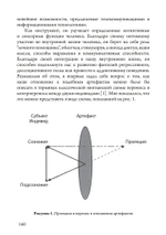 Технология, киберпространство и душа. Сборник