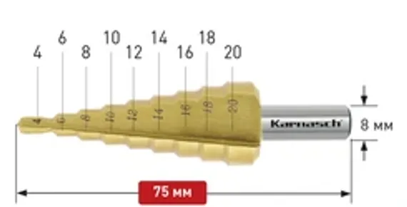 Ступенчатое сверло Ø 6-36 мм, Karnasch, арт. 20.1450