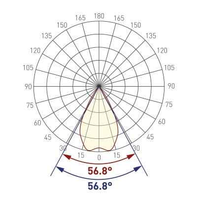 Экран линзованный SL-LINE-W20-55deg-540 (Arlight, Пластик)