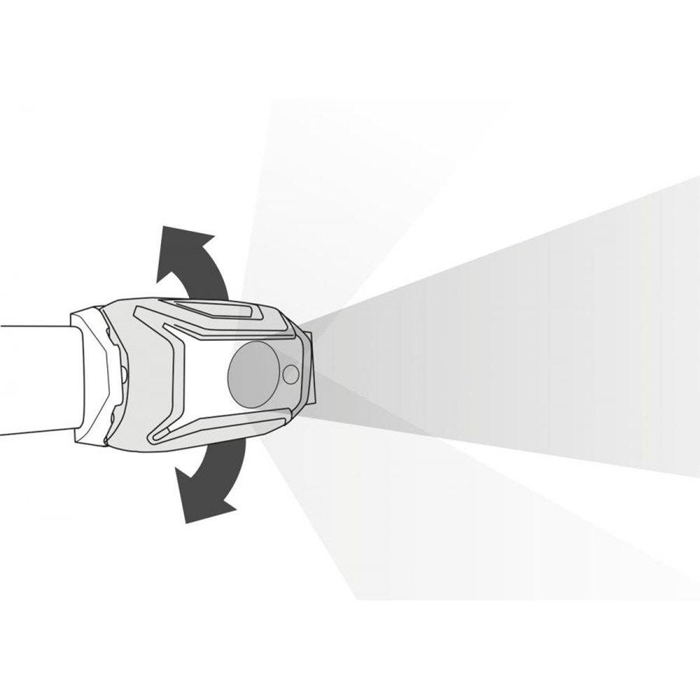 Фонарь налобный PETZL TIKKA