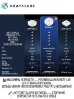 Универсальный Matter-мост и Zigbee-шлюз SONOFF Bridge Max