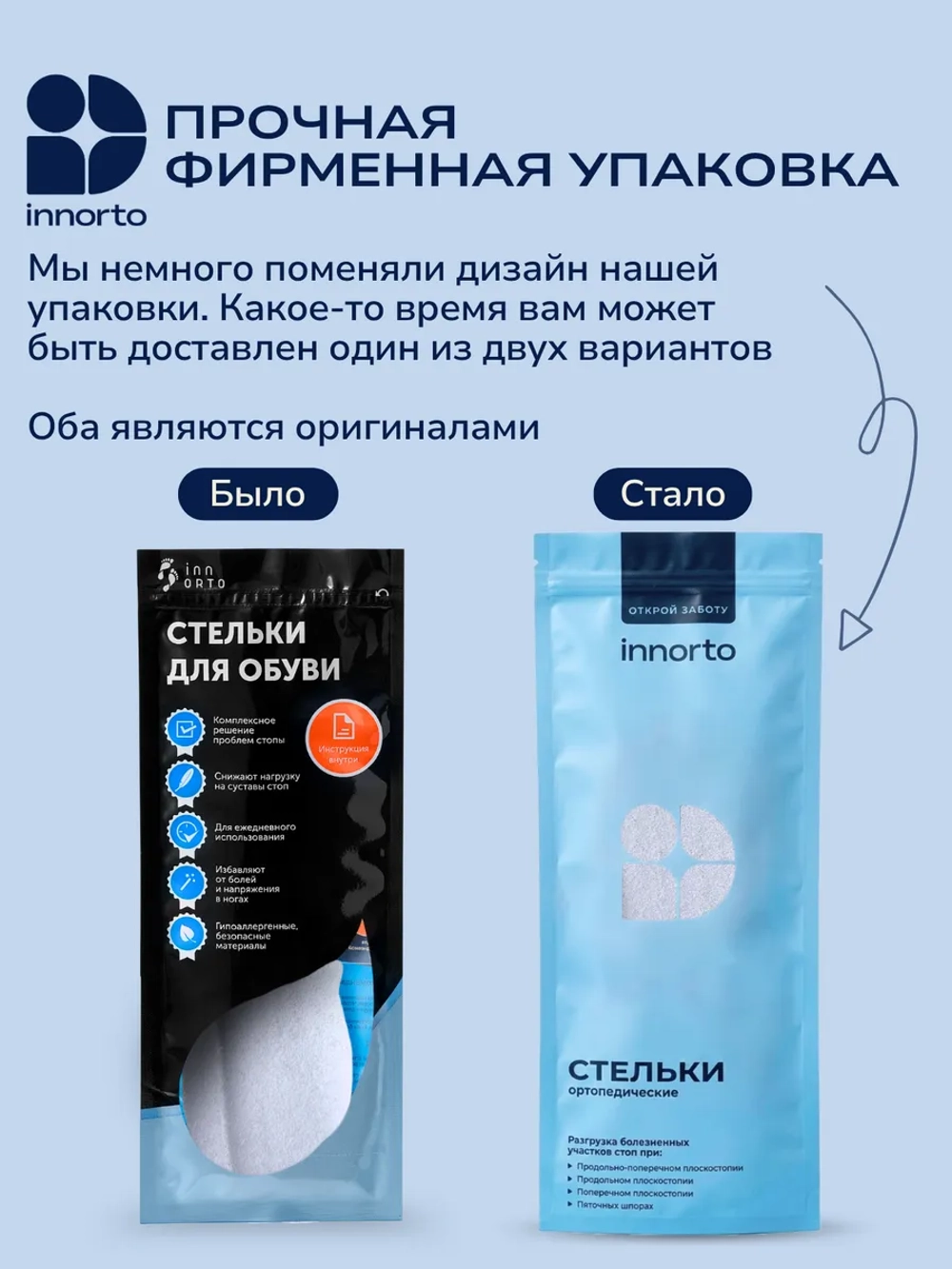 Ортопедические стельки для детей