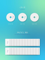 Альбом WJSN - Sequence Special Single Album 3 Version SET