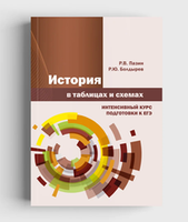 Общее образование