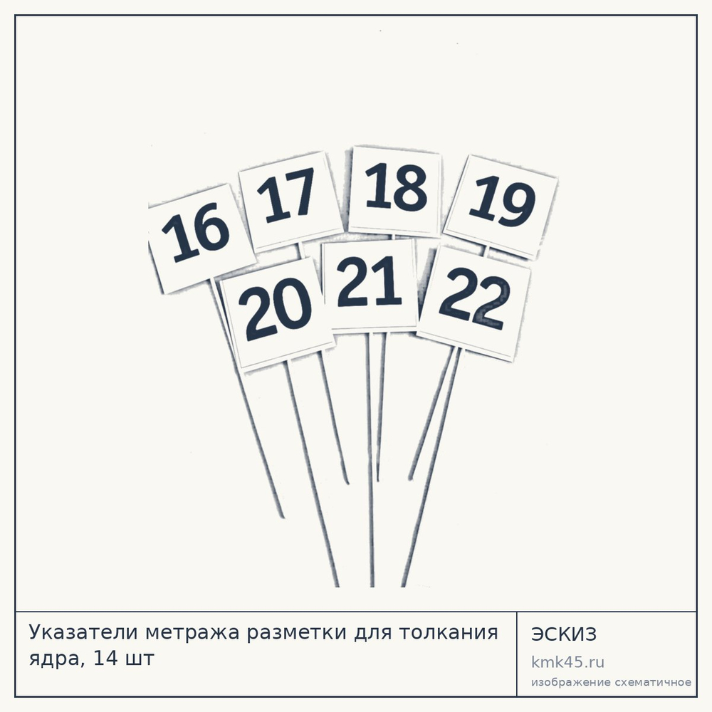 Указатели метража разметки для толкания ядра, 14 шт — от 28 000 ₽