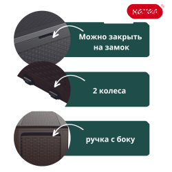 Пластиковый сундук Keter Samoa Rattan 270 л graphite