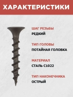Саморез гипсокартон-дерево KRANZ 3,5x25, 50 шт. 1133-3525-4