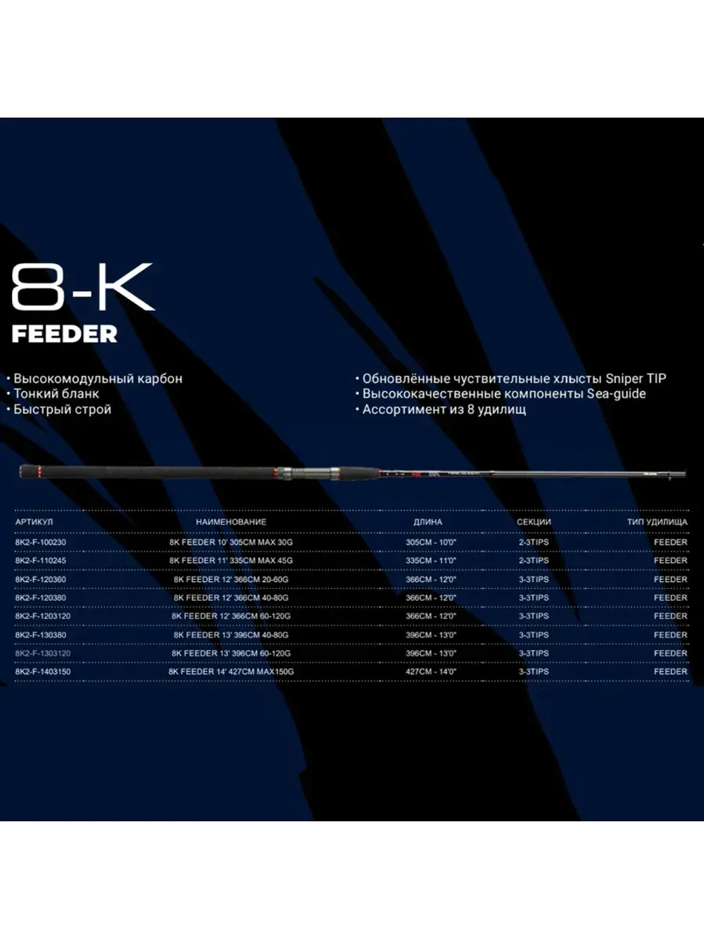 Фидерное удилище 8K Feeder 12'0" 366см 60-120гр. 3сек