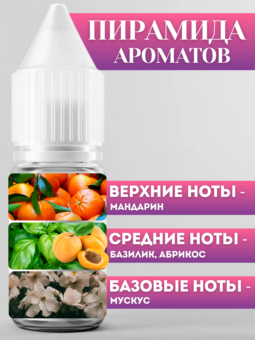 Отдушка для свечей и мыла Базилик, мандарин и абрикос 30 мл