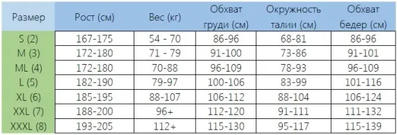 Штаны гидрокостюма Mares SF Instinct 55 5,5 мм открытая пора коричневый камуфляж