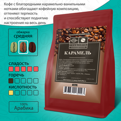 Кофе ароматизированный Карамель 200 гр