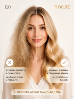 Шампунь Восстанавливающий комплекс для окрашенных волос