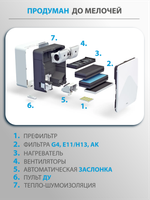 Приточный очиститель воздуха Tion 4S TS Base