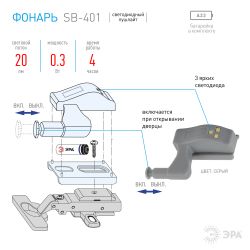 Светодиодный фонарь подсветка ЭРА Пушлайт SB-401 на петлю в кухонный шкаф | Подсветка, пушлайты