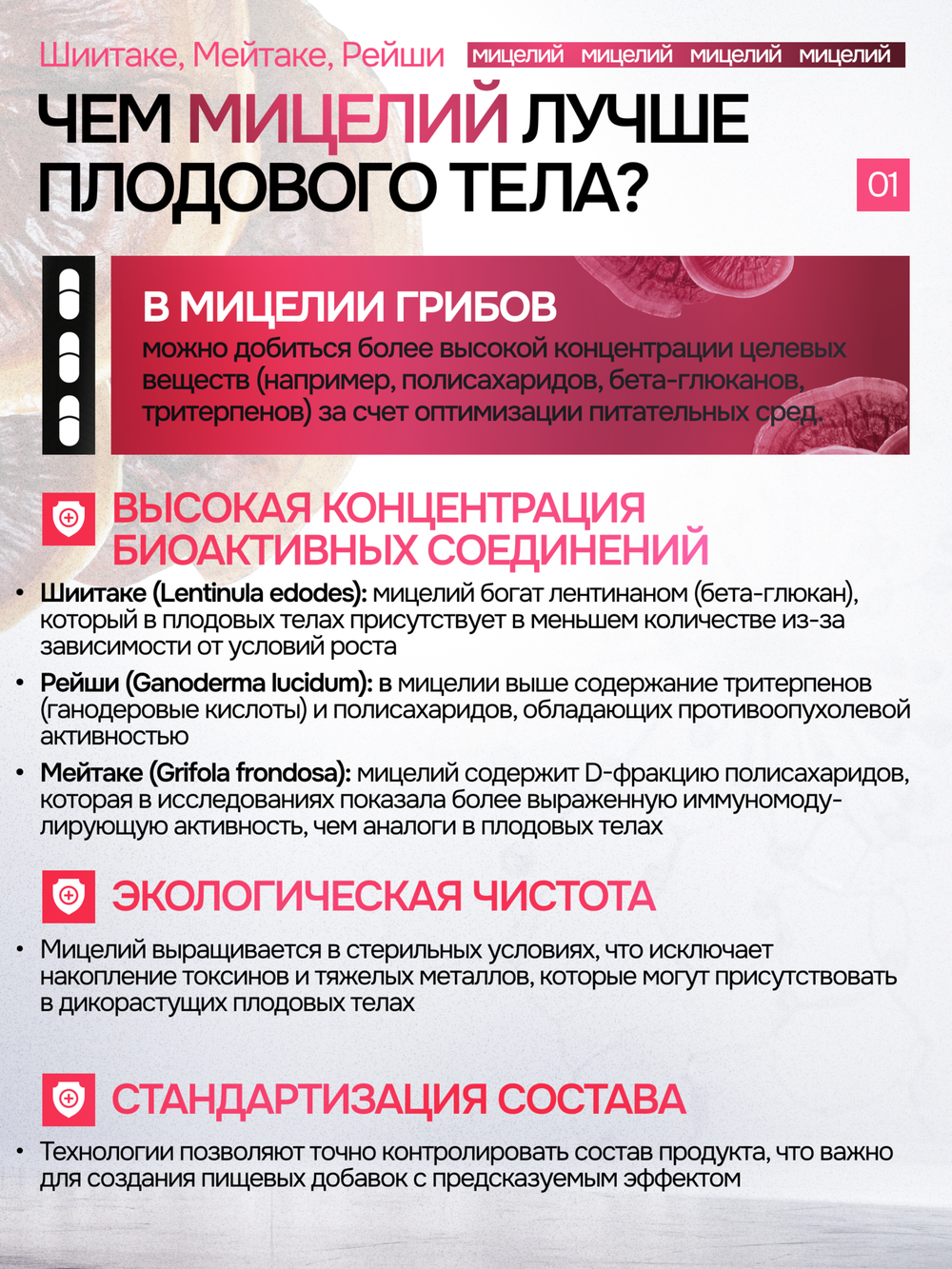 Женский комплекс 120 капсул
