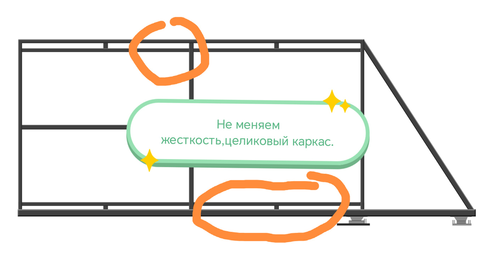 Легкие ворота "САДОВЫЕ" проем 4м.