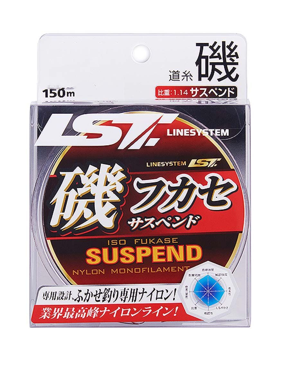 Монофильная леска для рыбалки LINESYSTEM Iso Fukase Suspend NL Matte Green 150m #4,0 (0,33mm)