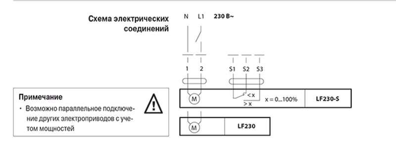 Электропривод Belimo LF 230S