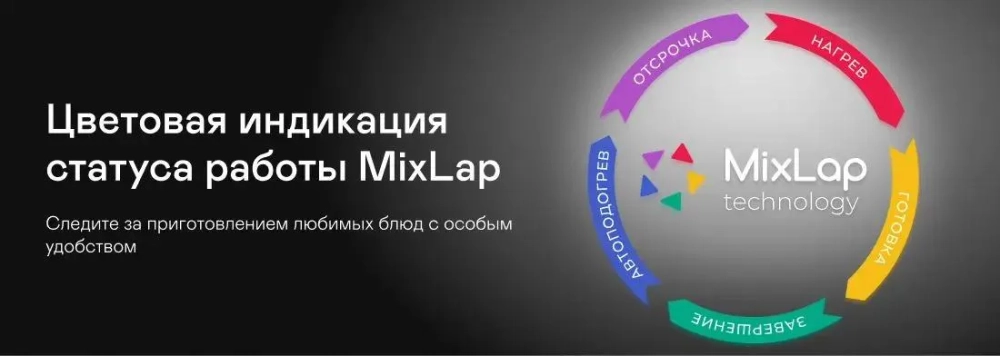 Мультиварка Garlyn MR-Duo 10 5102018 - Уценка