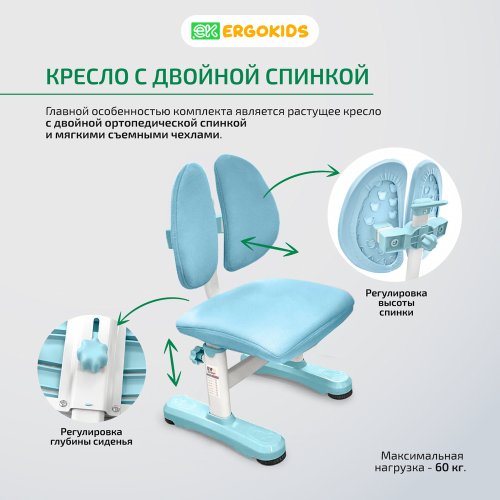 Детский стол и стул Ergokids Panda BD-28