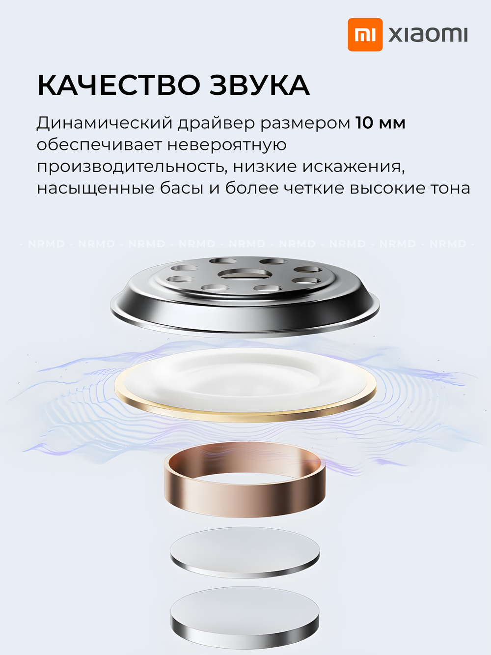 Наушники беспроводные Xiaomi Redmi Buds 6 Play White M2420E1 (BHR8773GL)