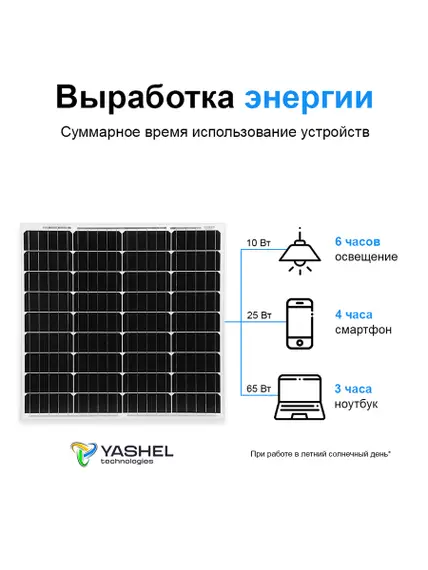 Автономная Солнечная Электростанция Yashel 60 Вт с АКБ 20 А*ч