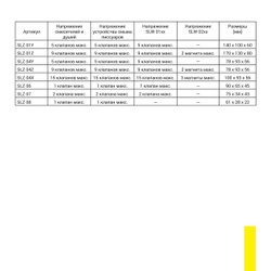 Блок питания 220/24 В, 30 Вт, Sanela SLZ 01Y, 05012