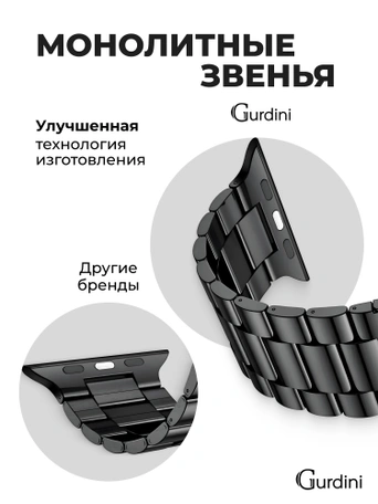 Ремешок Gurdini Classic Metal Series Apple Watch 42/44/45/49 mm Black