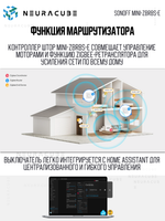 ZigBee Выключатель для штор SONOFF MINI-ZBRBS-E