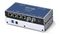 RME Digiface