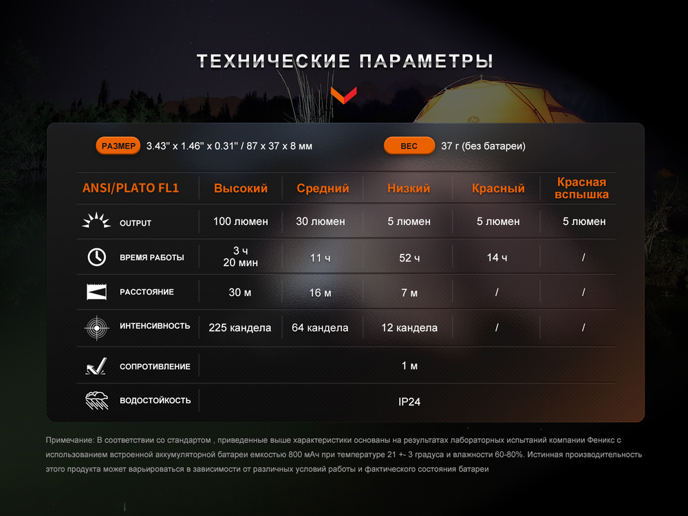 Фонарь Fenix E-SPARK с функцией повербанка