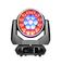 LightCraft 19X20W B-EYE