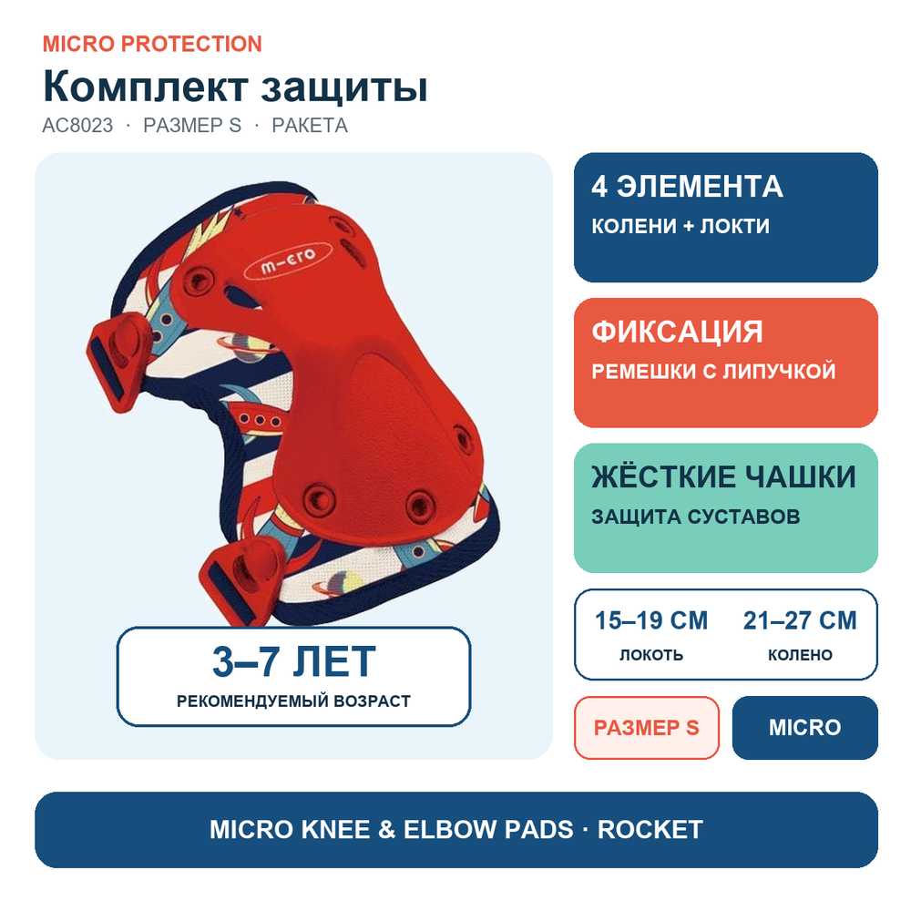 Комплект защиты Ракета (S)