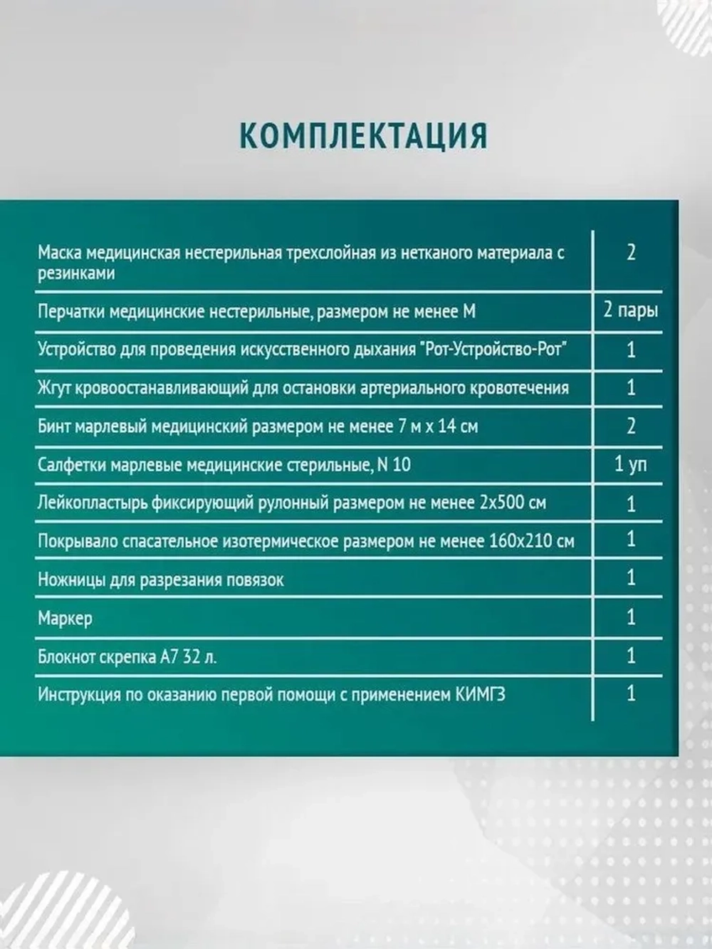 Комплект индивидуальный медицинский гражданской защиты КИМГЗ-«МЕДПЛАНТ» в подсумке «Волонтер-7.1» м.1638