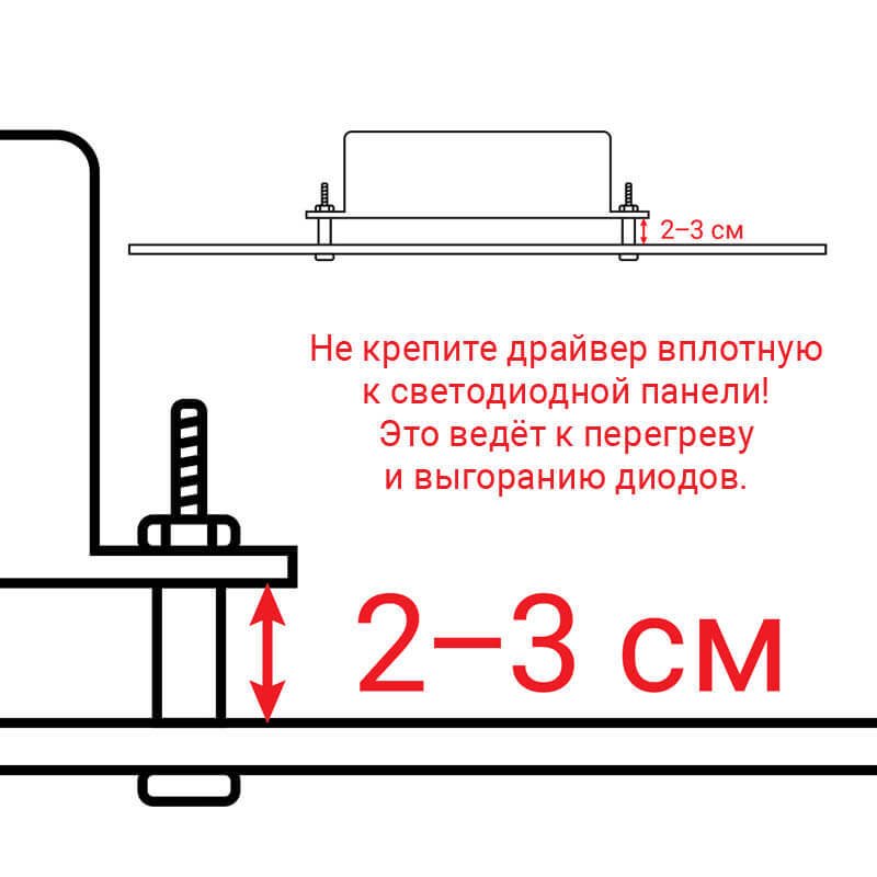 Quantum board Samsung 240W (2x120W) / 78x39 см
