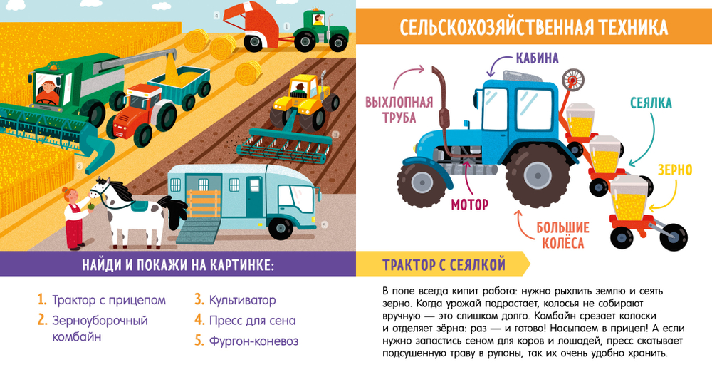 Найди и покажи, малыш. В мире транспорта