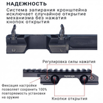 Кронштейн NightEagle на Blaser R8, R93 WEAVER (быстросъёмный)