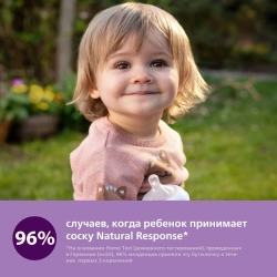 Соска силиконовая Philips Avent 2шт 4 поток SCY964/02