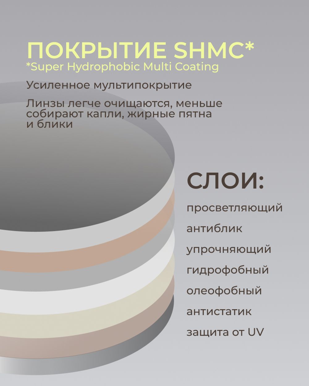Фотохромная прогрессивная линза Corlinz Progressive Photochromic 1.67 Gray