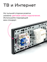 Розетка внутренняя тройная с ТВ и интернет черная