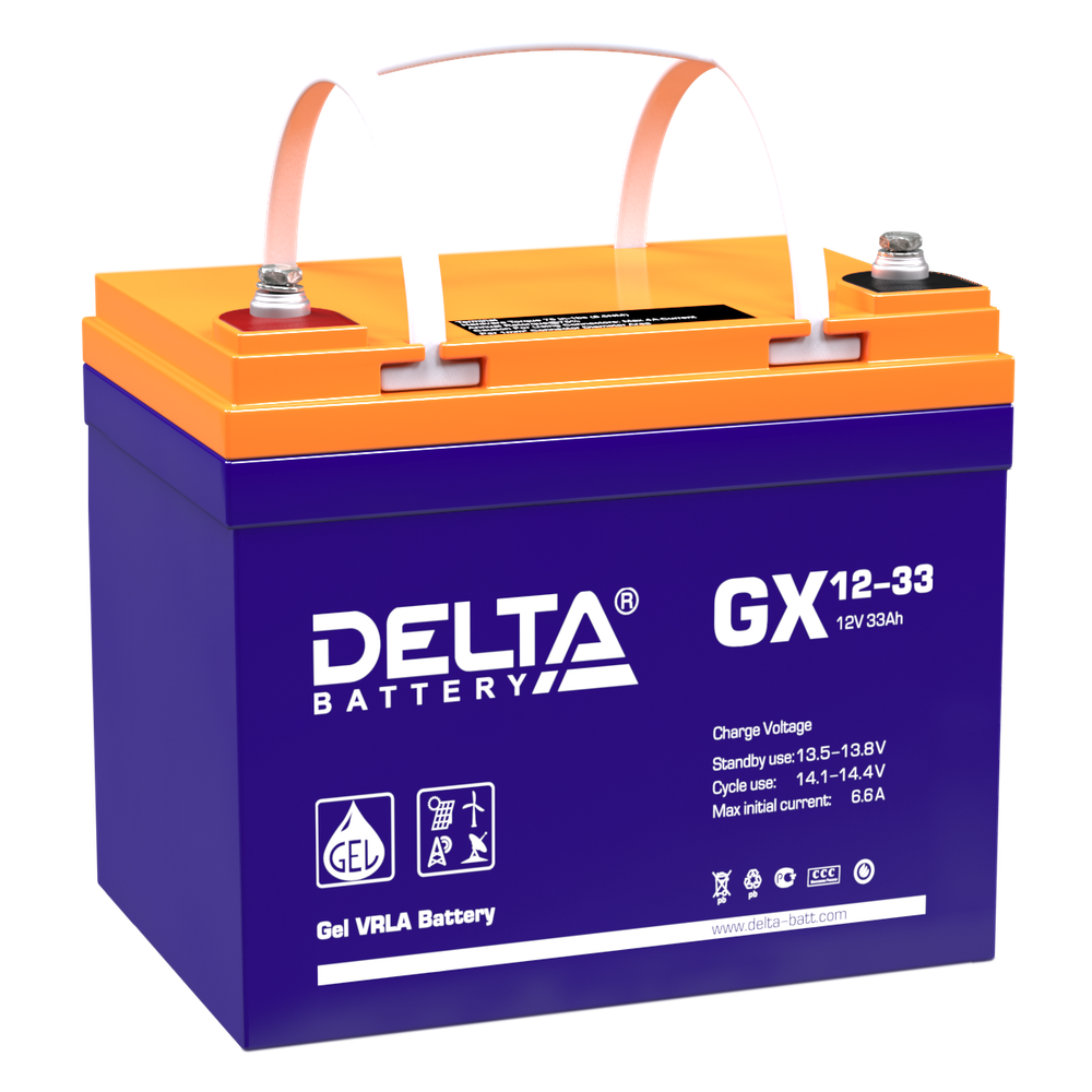 Аккумуляторные батареи DELTA GX 12-33
