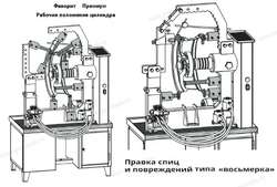 Стенд для правки литых дисков ФАВОРИТ-Премиум Сибек
