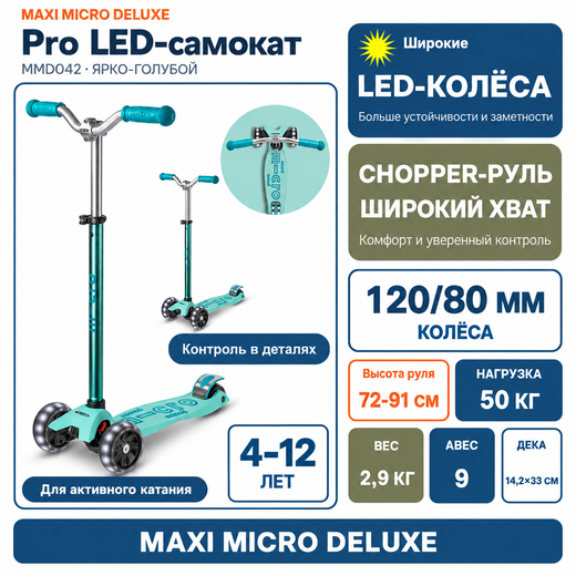 Самокат Maxi Micro Deluxe Pro LED ярко-голубой