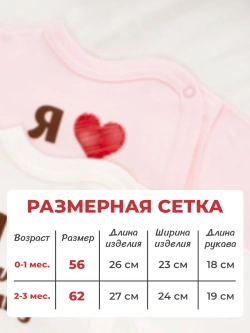Набор распашонок для новорожденных