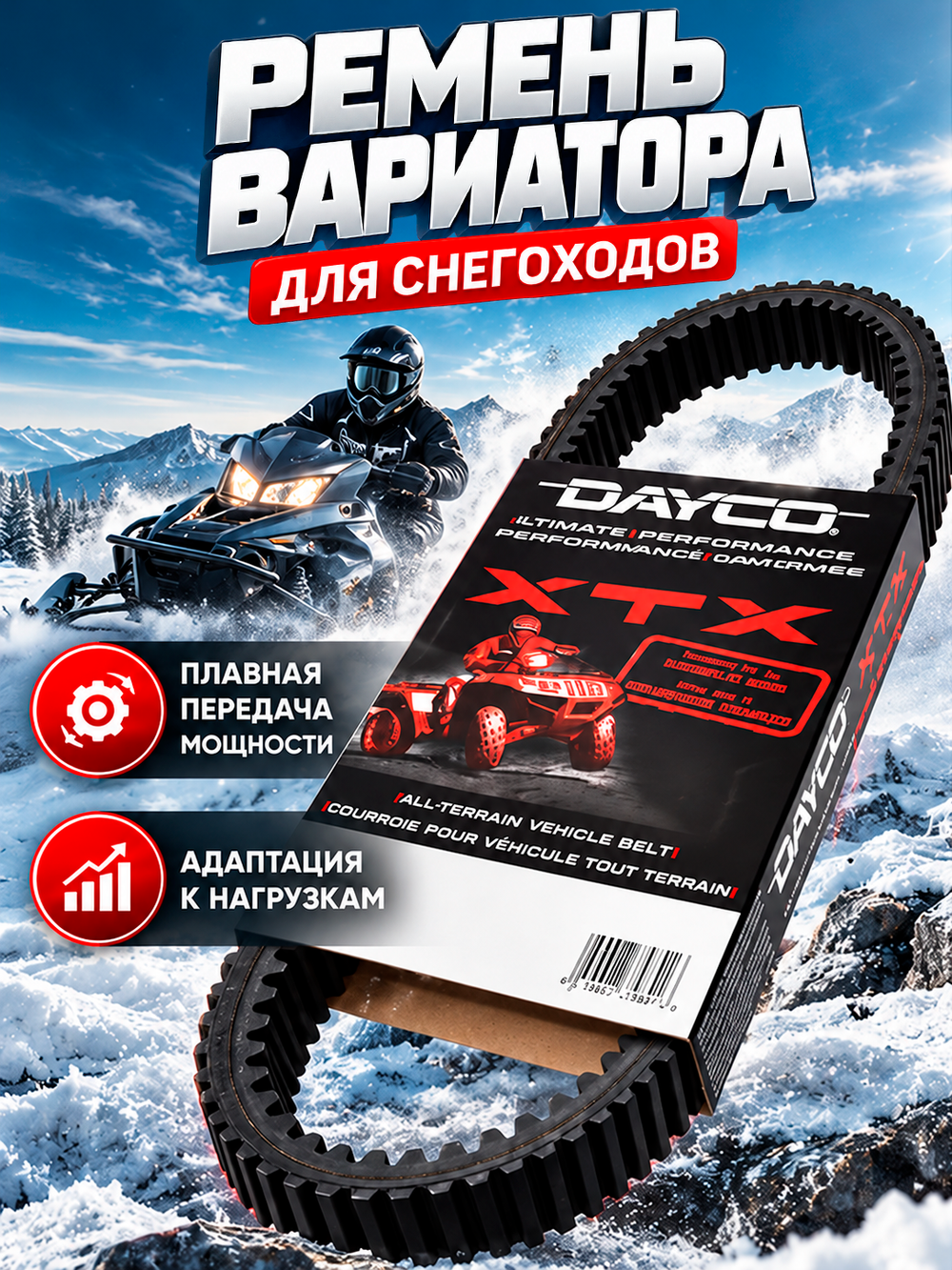 Ремень вариатора BRP outlander XTX2236 DAYCO 420280360/715000302