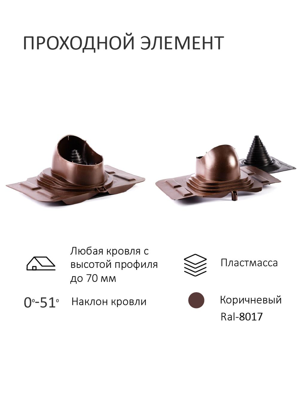 Комплект активной вентиляции: Вентиляционный выход изолированный Ø 125/160 мм высота H-500 серия Static, проходной элемент универсальный кровельный (Universal) серия Static, дефлектор статический (колпак) Ø 160 мм серии Static, Gervent