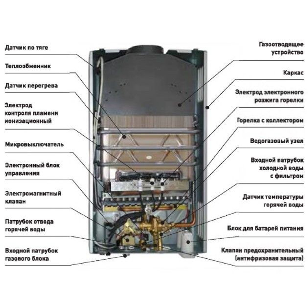 Газовая колонка ARIDEYA JSD 20 G1 Водопад
