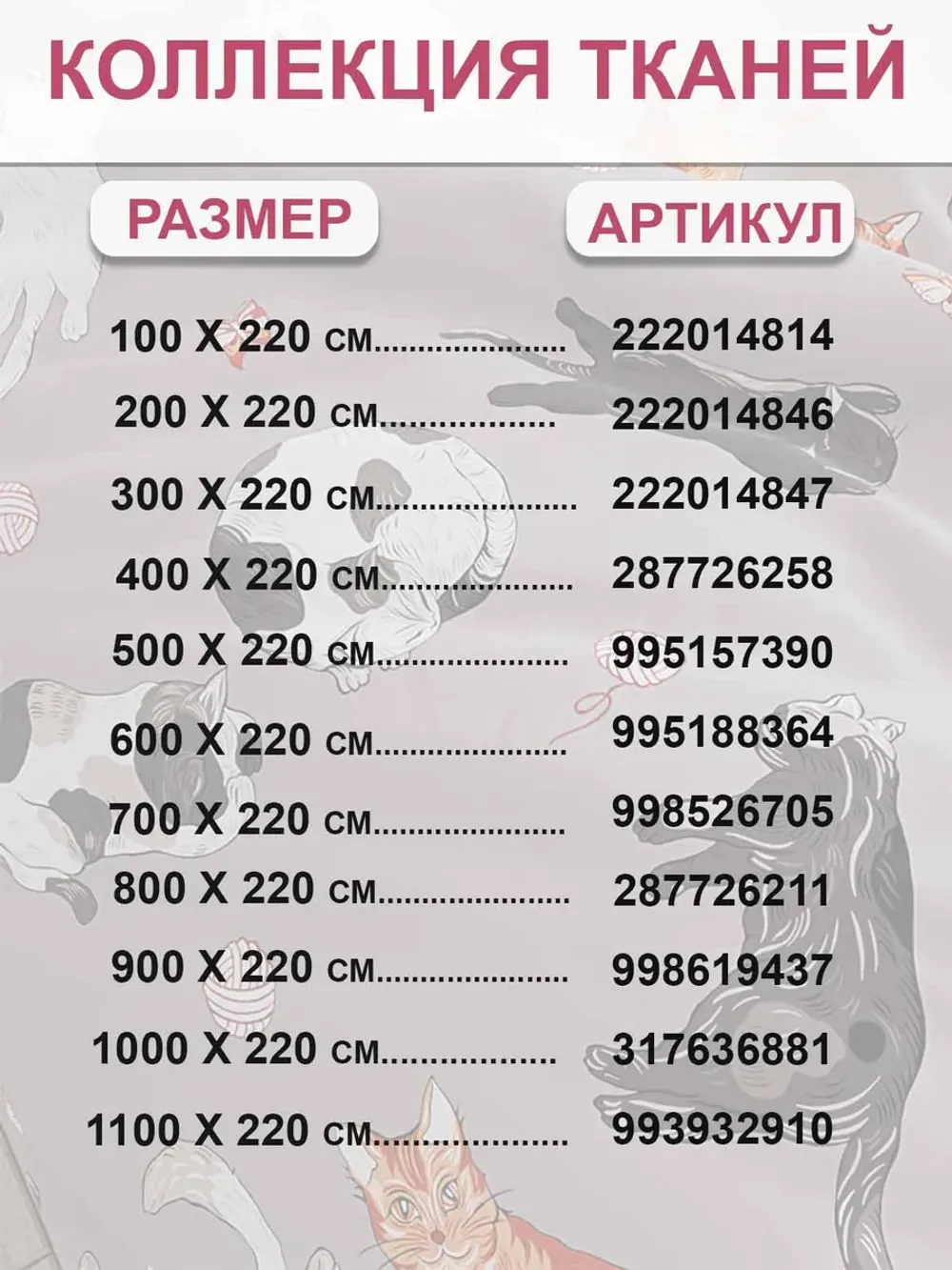 Отрез 400х220 см ткань для рукоделия "Kitties" Сказка перкаль